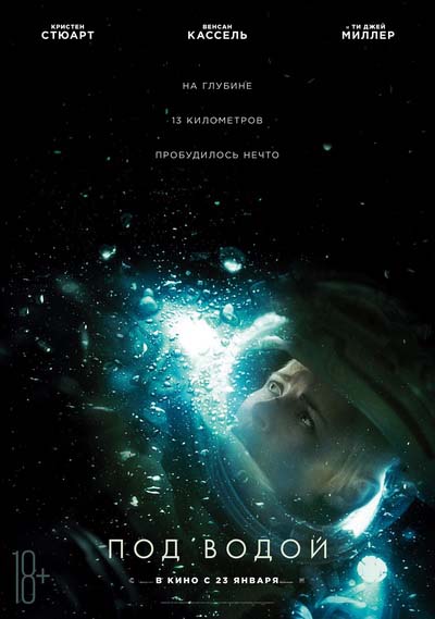 Под водой (2020) постер