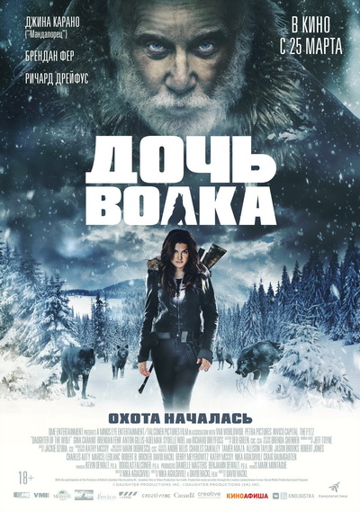 Дочь волка (2021) постер